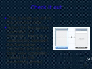 53
53
Check it out
• This is what we did in
the previous slide
• Since the Navigation
Controller is a
container, there is a
relationship between
the Navigation
controller and the
table view controller.
(Noted by the
connecting arrow)
 