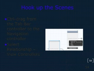 54
54
Hook up the Scenes
•Ctrl-drag from
the Tab Bar
controller to the
Navigation
controller
•Select
Relationship –
View Controllers
 