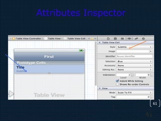 61
61
Attributes Inspector
 