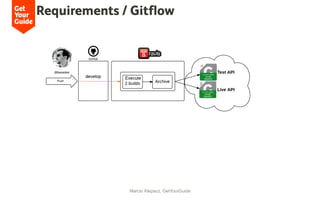 Requirements / Gitflow
Marcio Klepacz, GetYourGuide
 