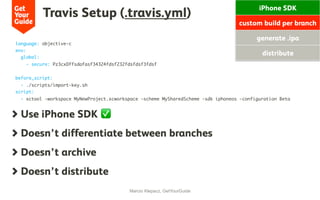 Travis Setup (.travis.yml)
Marcio Klepacz, GetYourGuide
  Use iPhone SDK ✅
  Doesn’t differentiate between branches
  Doesn’t archive
  Doesn’t distribute
language: objective-c
env:
global:
- secure: Pz3cxDffsdafasf34324fdsf232fdsfdsf3fdsf
before_script:
- ./scripts/import-key.sh
script:
- xctool -workspace MyNewProject.xcworkspace -scheme MySharedScheme -sdk iphoneos -configuration Beta
iPhone SDK
custom build per branch
generate .ipa
distribute
 