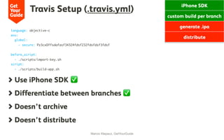 Travis Setup (.travis.yml)
Marcio Klepacz, GetYourGuide
  Use iPhone SDK ✅
  Differentiate between branches ✅
  Doesn’t archive
  Doesn’t distribute
language: objective-c
env:
global:
- secure: Pz3cxDffsdafasf34324fdsf232fdsfdsf3fdsf
before_script:
- ./scripts/import-key.sh
script:
- ./scripts/build-app.sh
iPhone SDK
custom build per branch
generate .ipa
distribute
 