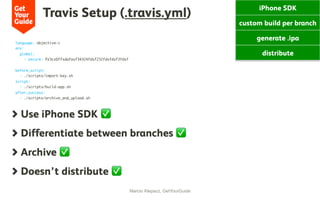 Travis Setup (.travis.yml)
Marcio Klepacz, GetYourGuide
  Use iPhone SDK ✅
  Differentiate between branches ✅
  Archive ✅
  Doesn’t distribute ✅
language: objective-c
env:
global:
- secure: Pz3cxDffsdafasf34324fdsf232fdsfdsf3fdsf
before_script:
- ./scripts/import-key.sh
script:
- ./scripts/build-app.sh
after_success:
- ./scripts/archive_and_upload.sh
iPhone SDK
custom build per branch
generate .ipa
distribute
 