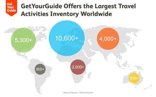 GetYourGuide Offers the Largest Travel
Activities Inventory Worldwide
Marcio Klepacz, GetYourGuide
800+
10,600+5,300+
800+
4,000+
2,000+
 
