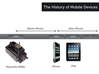 The History of Mobile Devices




                   Before iPhone!             After iPhone!


      1988                           2007      2010           ?




Motorolla 4500x!                    iPhone!     iPad!
 