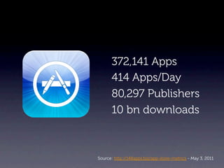 372,141 Apps
      414 Apps/Day
      80,297 Publishers
      10 bn downloads



Source: http://148apps.biz/app-store-metrics - May 3, 2011
 