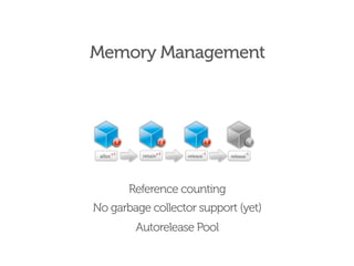 Memory Management




       Reference counting
No garbage collector support (yet)
        Autorelease Pool
 