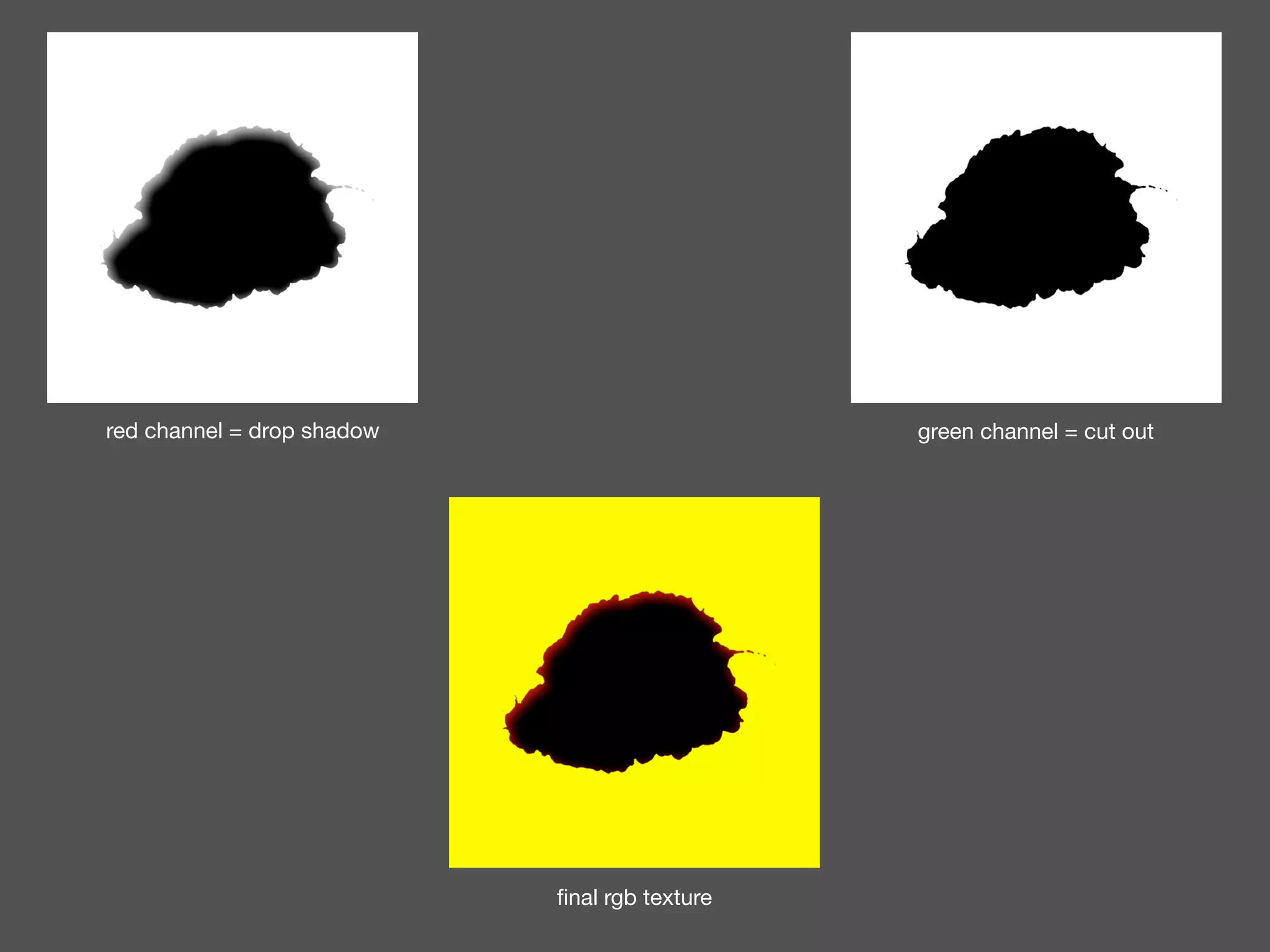 red channel = drop shadow                      green channel = cut out




                            ﬁnal rgb texture
 
