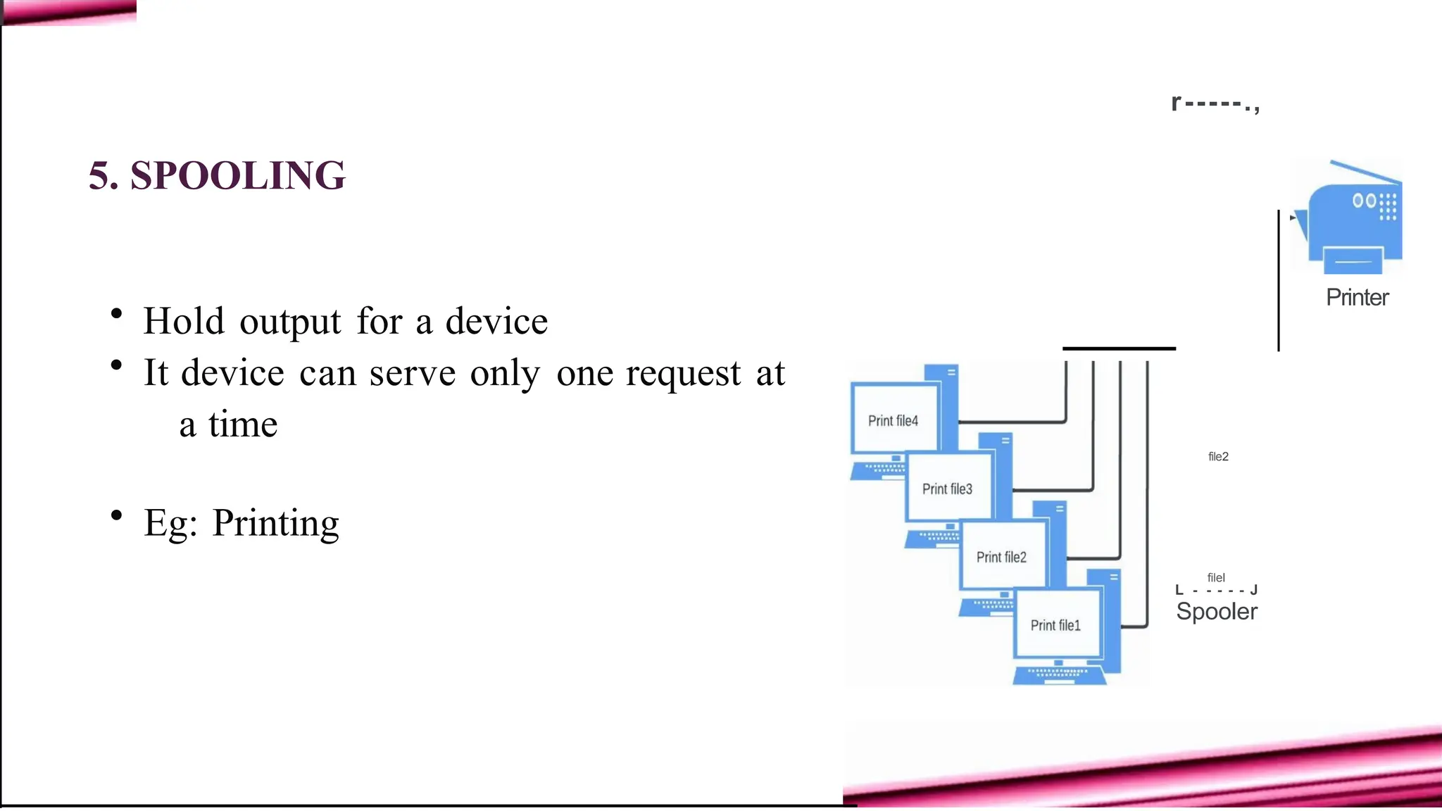INPUT/OUTPUT SYSTEMS IN OPERATING SYSTEM | PPTX