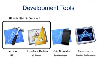Development Tools
IB is built-in in Xcode 4

Xcode
IDE

Interface Builder
UI Design

iOS Simulator
Simulate Apps

Instruments
Monitor Performance

 