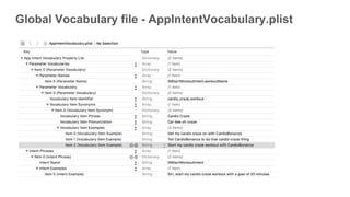 Global Vocabulary file - AppIntentVocabulary.plist
 