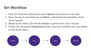 Siri Workflow
1.  First, Siri takes the audio of the user's Speech and converts it into text.
2.  Next, the text is converted into an Intent, a structured representation of the
user's request.
3.  Based on the Intent, Siri will take Action to perform the user's request.
4.  Finally, Siri will present Responses (both visual and verbal) to the user based
on the Action taken.
Speech Intent Action Response
 