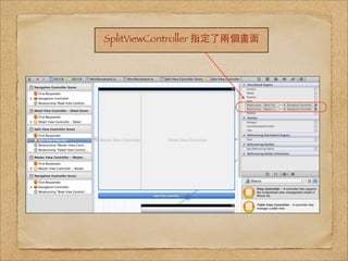 SplitViewController 指定了兩個畫⾯面
 