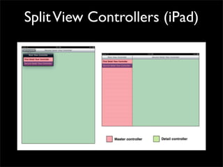 Split View Controllers (iPad)
 