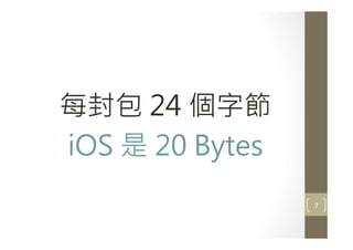 ÿ 24 ֹ
iOS  20 Bytes
7	
 ?

 