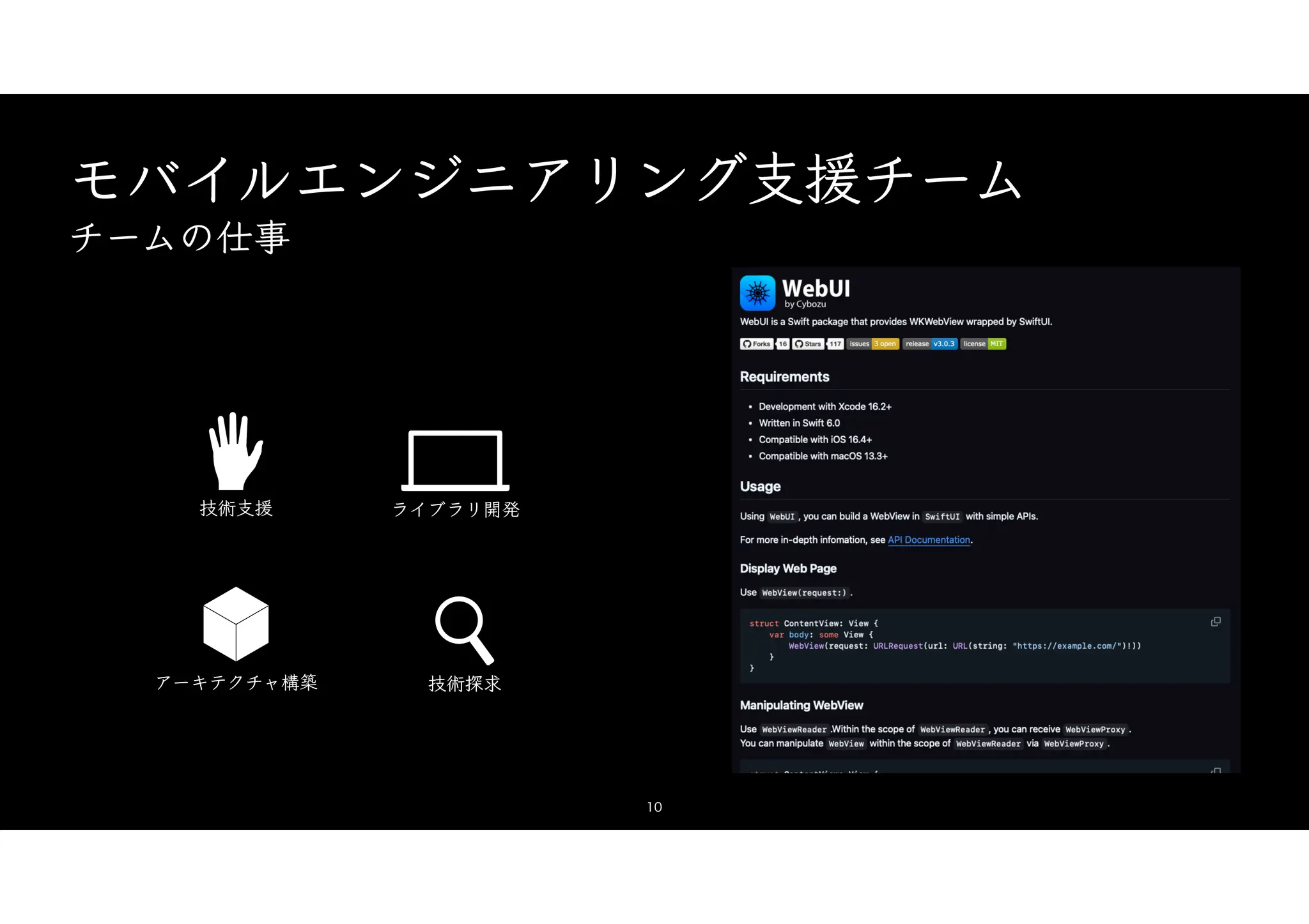 モバイルエンジニアリング支援チーム
チームの仕事
10
ライブラリ開発
技術探求
技術支援
アーキテクチャ構築
 