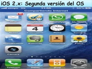 iOS 2.x: Segunda versión del OS
 