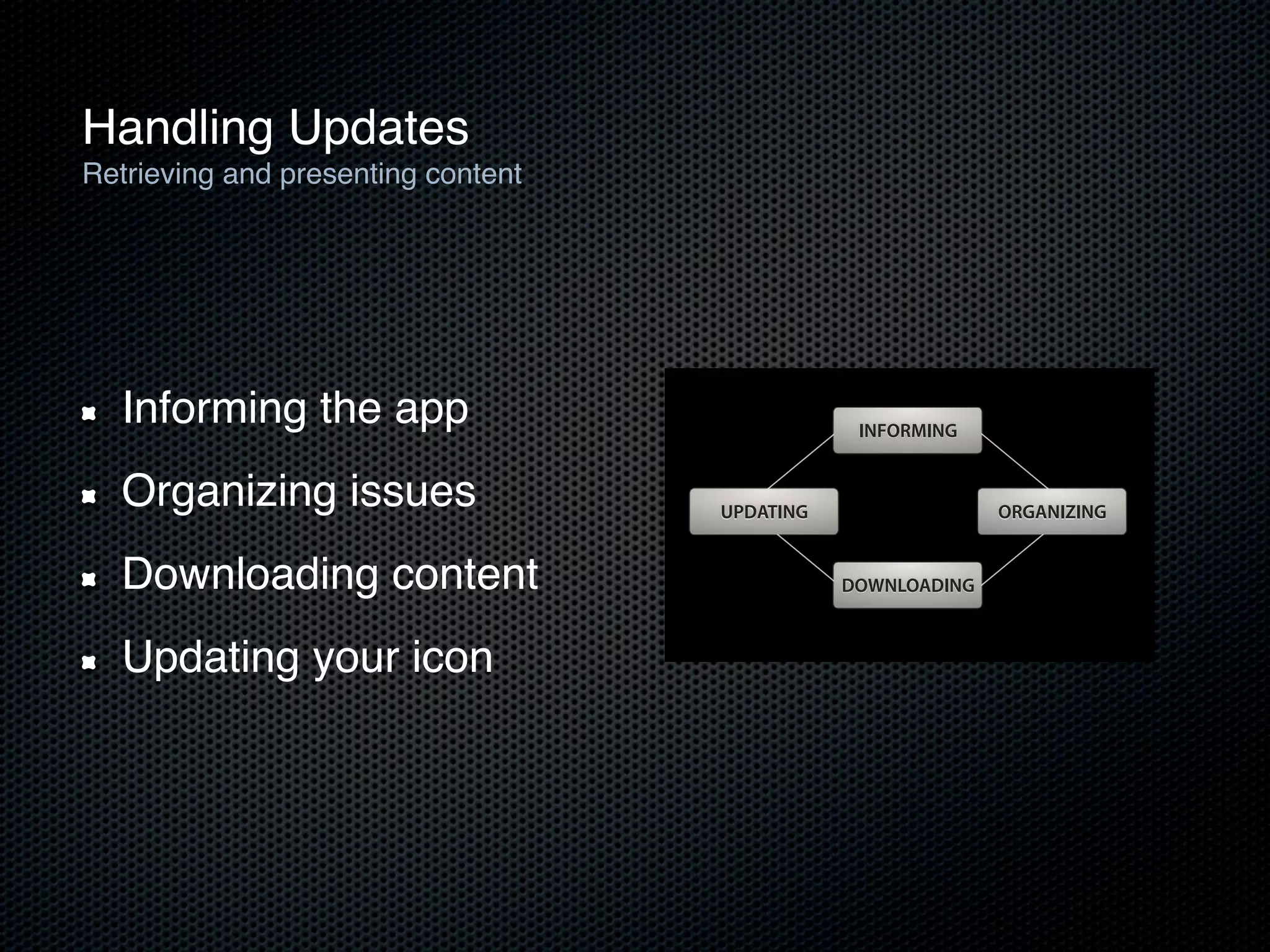 Handling Updates
Retrieving and presenting content




                     Retrieving and presenting content


  Informing theInforming the app
              • app                                         INFORMING
                     • Organizing issues
  Organizing        issues content
                     • Downloading
                                                UPDATING                 ORGANIZING
                     • Updating your icon
  Downloading content                                      DOWNLOADING



  Updating your icon

                                                                                      27
 
