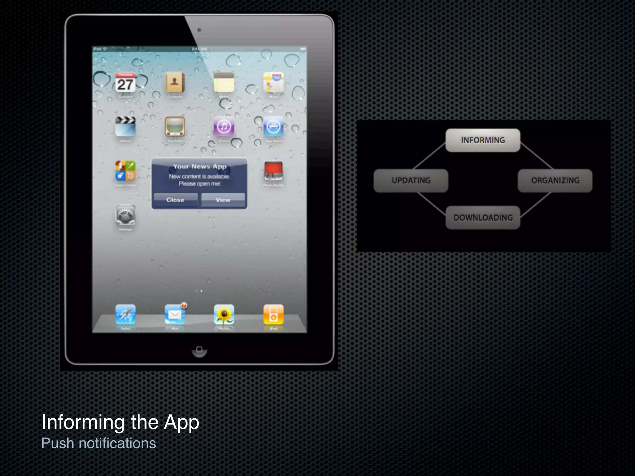 Informing the App
Push notiﬁcations
 