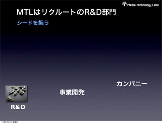 MTLはリクルートのR&D部門
          シードを担う




                          カンパニー
                   事業開発

      R&D

12年2月24日金曜日
 