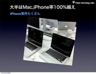 大半はMac,iPhone率100%越え
          iPhone案件たくさん




12年2月24日金曜日
 