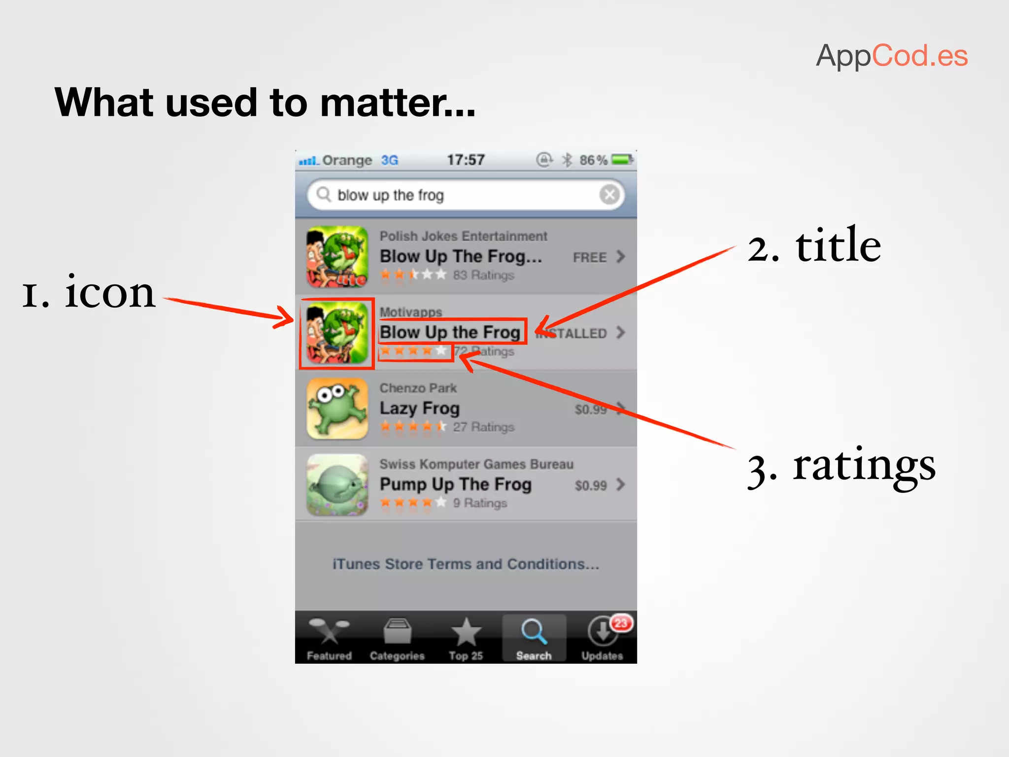 What used to matter
AppCod.es
being featured
or
being on top
 