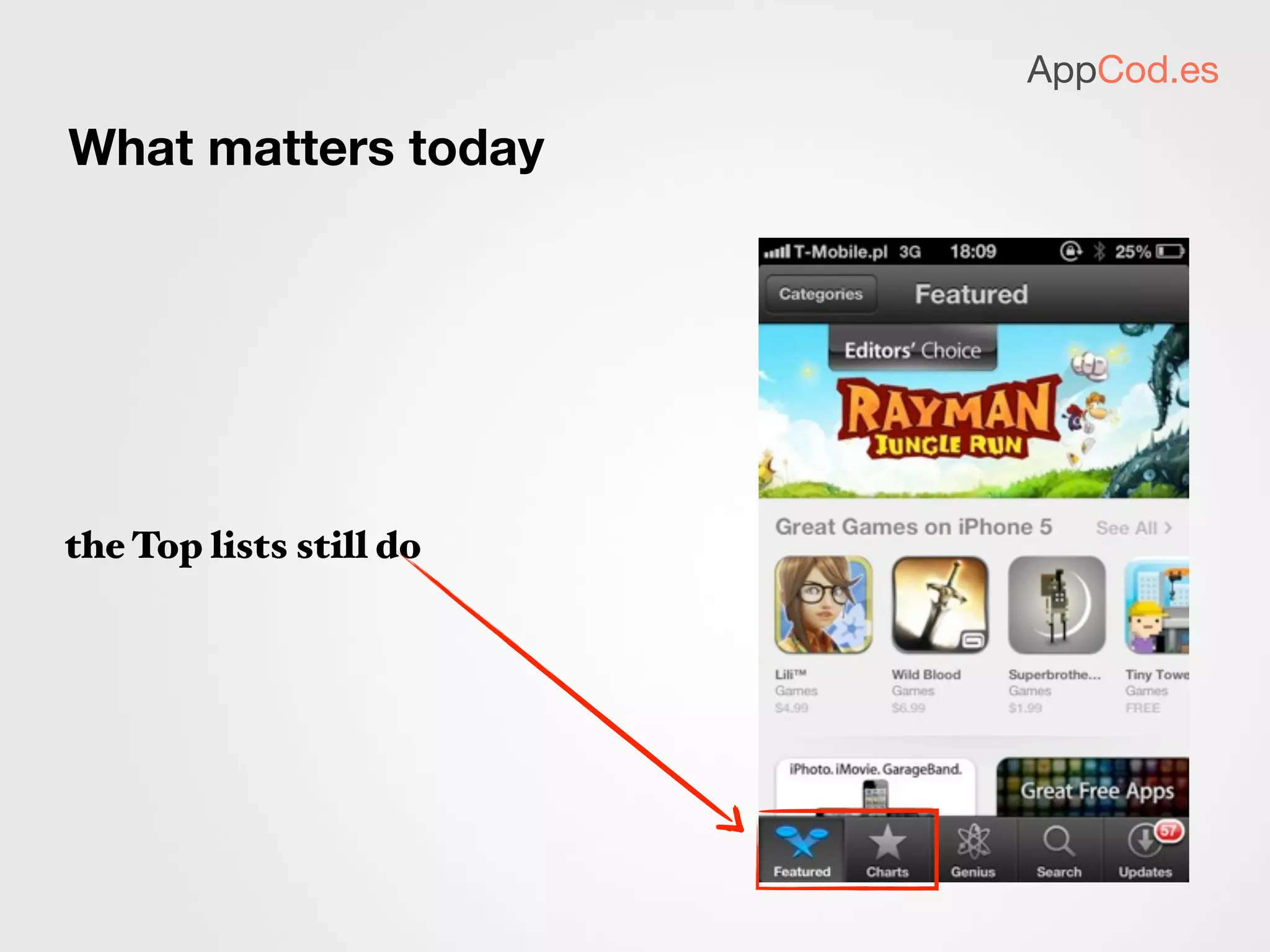 What matters now...
AppCod.es
with over 100M devices running iOS 6
 