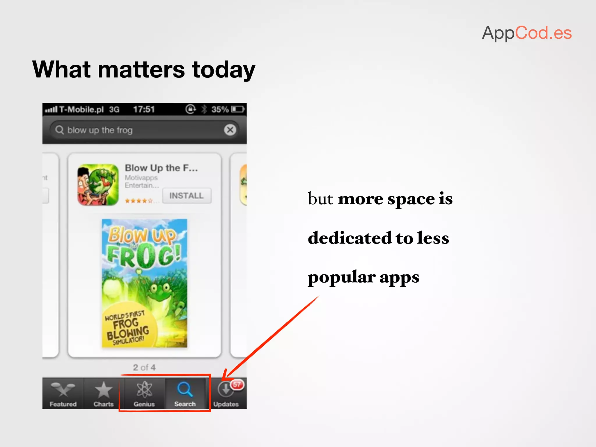 What matters today
AppCod.es
the Top lists still do
(screenshots "om iOS6,
iOS7 is sti# behind NDA and
we’re not a#owed to publish details)
 