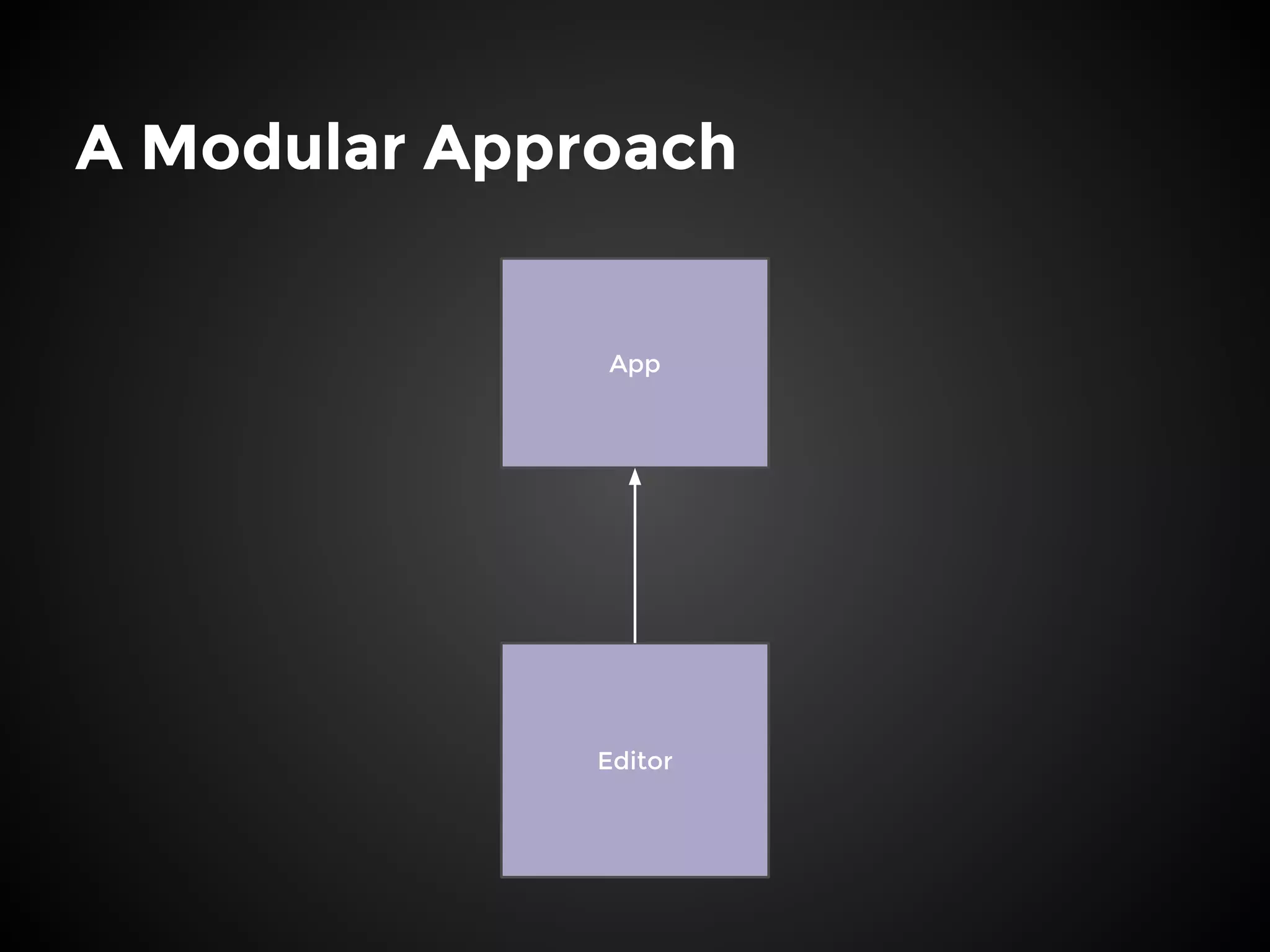 A Modular Approach
Editor
App
 