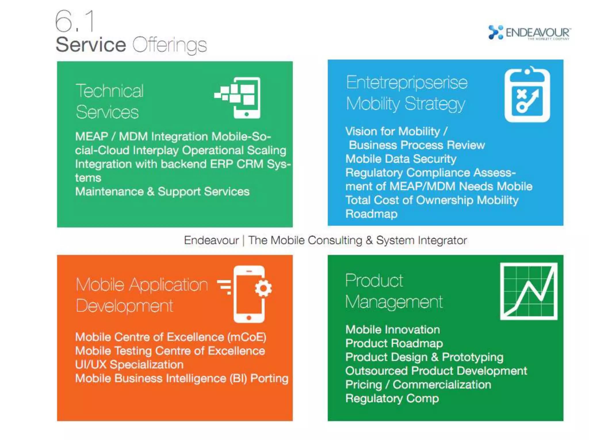 iOS7 : Looking beyond parallax