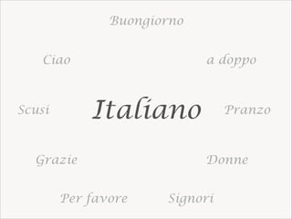 Buongiorno
Ciao

a doppo

Italiano

Scusi

Grazie
Per favore

Pranzo

Donne
Signori

 