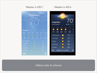 Weather in iOS 7

Weather in iOS 6

Utilizza tutto lo schermo

 
