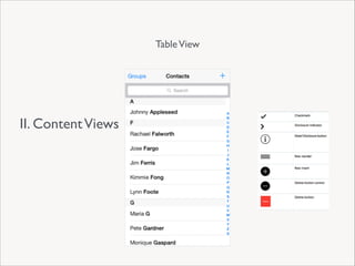 Table View

II. Content Views

 