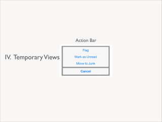 Action Bar

IV. Temporary Views

 