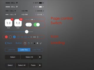 a e o trol
t h
I o
Load
 