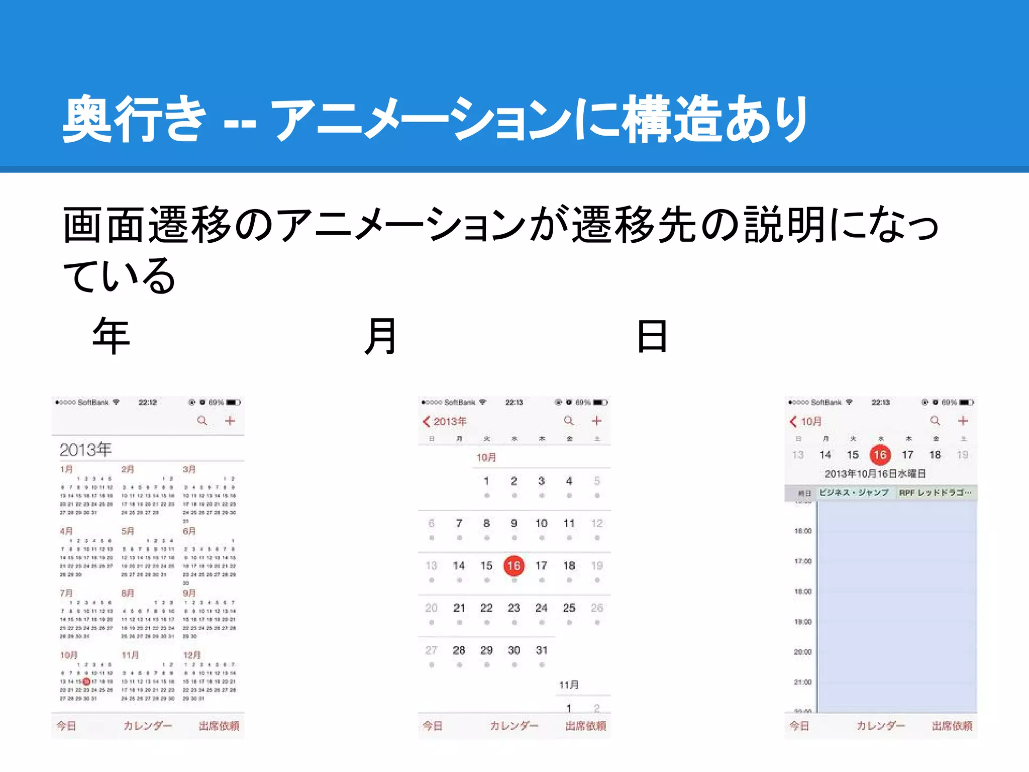 奥行き -- アニメーションに構造あり
画面遷移のアニメーションが遷移先の説明になっ
ている
　年　　　　　　　　月　　　　　　　　日

 