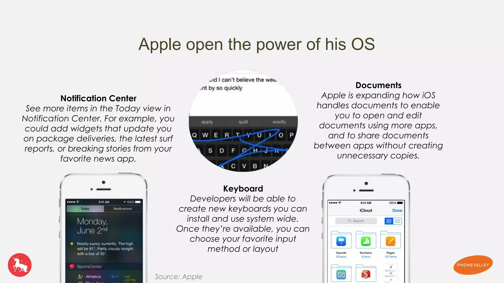 Apple open the power of his OS 
Notification Center 
See more items in the Today view in 
Notification Center. For example, you 
could add widgets that update you 
on package deliveries, the latest surf 
reports, or breaking stories from your 
favorite news app. 
Keyboard 
Developers will be able to 
create new keyboards you can 
install and use system wide. 
Once they’re available, you can 
choose your favorite input 
method or layout 
Documents 
Apple is expanding how iOS 
handles documents to enable 
you to open and edit 
documents using more apps, 
and to share documents 
between apps without creating 
unnecessary copies. 
Source: Apple 
 