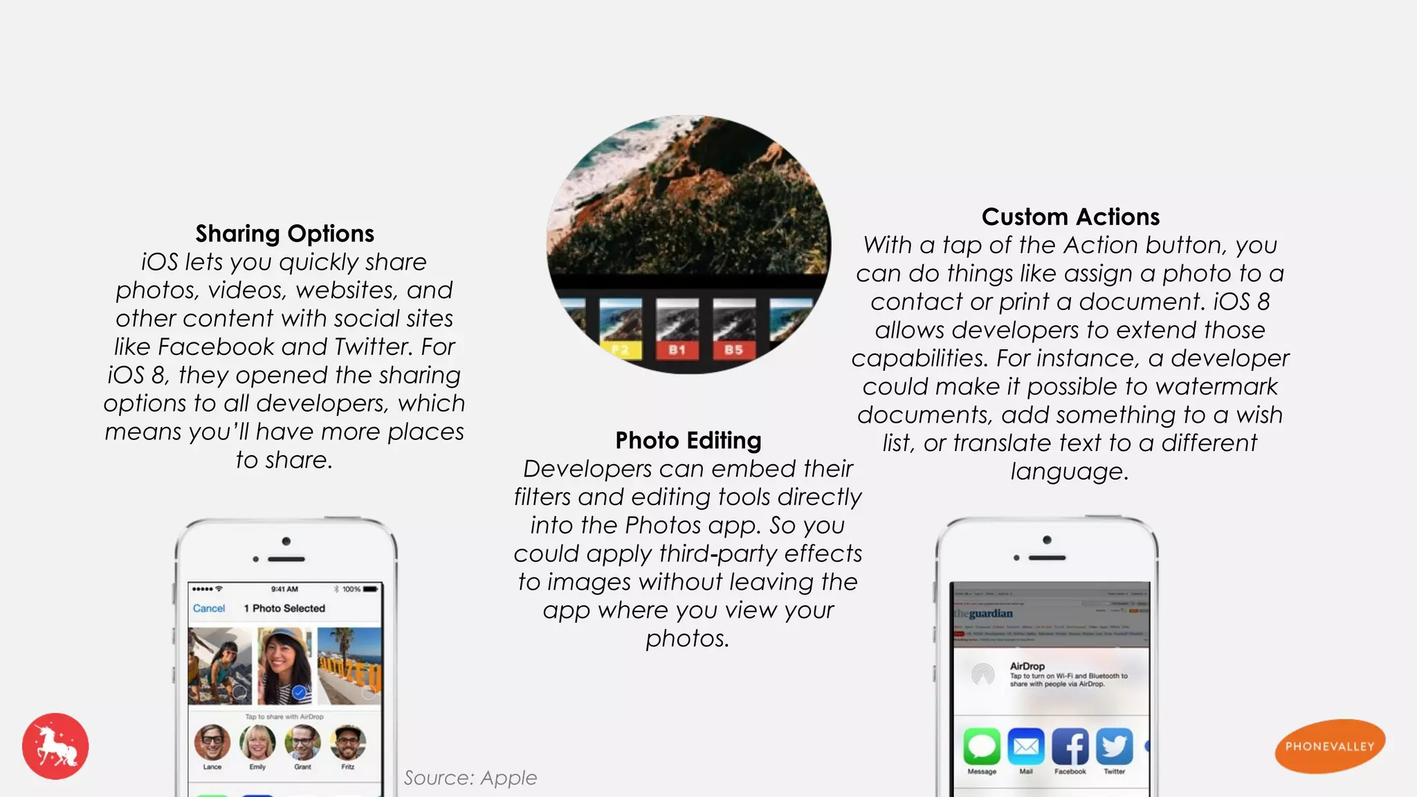 Sharing Options 
iOS lets you quickly share 
photos, videos, websites, and 
other content with social sites 
like Facebook and Twitter. For 
iOS 8, they opened the sharing 
options to all developers, which 
means you’ll have more places 
to share. 
Photo Editing 
Developers can embed their 
filters and editing tools directly 
into the Photos app. So you 
could apply third‑party effects 
to images without leaving the 
app where you view your 
photos. 
Custom Actions 
With a tap of the Action button, you 
can do things like assign a photo to a 
contact or print a document. iOS 8 
allows developers to extend those 
capabilities. For instance, a developer 
could make it possible to watermark 
documents, add something to a wish 
list, or translate text to a different 
language. 
Source: Apple 
 