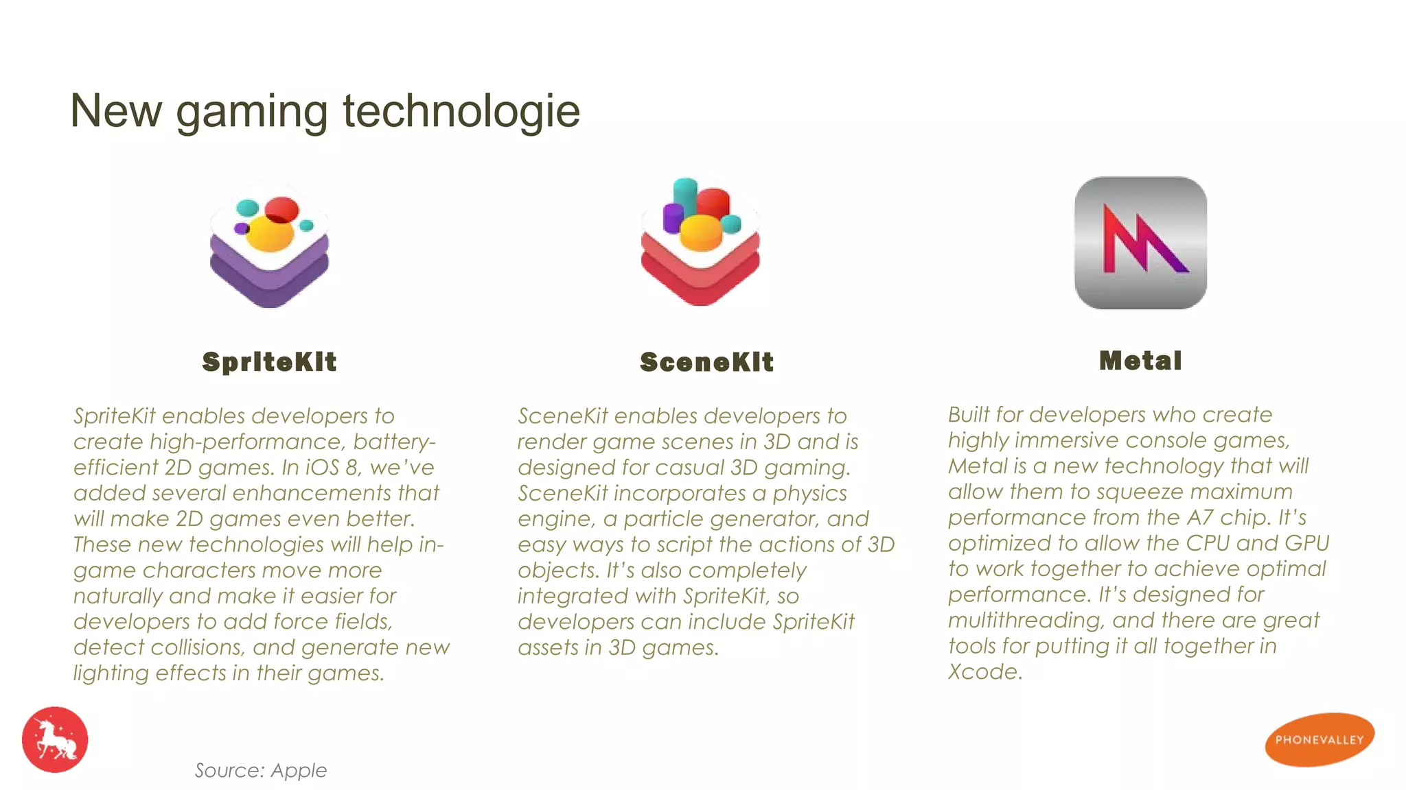 New gaming technologie 
SpriteKit 
SpriteKit enables developers to 
create high-performance, battery-efficient 
2D games. In iOS 8, we’ve 
added several enhancements that 
will make 2D games even better. 
These new technologies will help in-game 
characters move more 
naturally and make it easier for 
developers to add force fields, 
detect collisions, and generate new 
lighting effects in their games. 
Source: Apple 
SceneKit 
SceneKit enables developers to 
render game scenes in 3D and is 
designed for casual 3D gaming. 
SceneKit incorporates a physics 
engine, a particle generator, and 
easy ways to script the actions of 3D 
objects. It’s also completely 
integrated with SpriteKit, so 
developers can include SpriteKit 
assets in 3D games. 
Metal 
Built for developers who create 
highly immersive console games, 
Metal is a new technology that will 
allow them to squeeze maximum 
performance from the A7 chip. It’s 
optimized to allow the CPU and GPU 
to work together to achieve optimal 
performance. It’s designed for 
multithreading, and there are great 
tools for putting it all together in 
Xcode. 
 