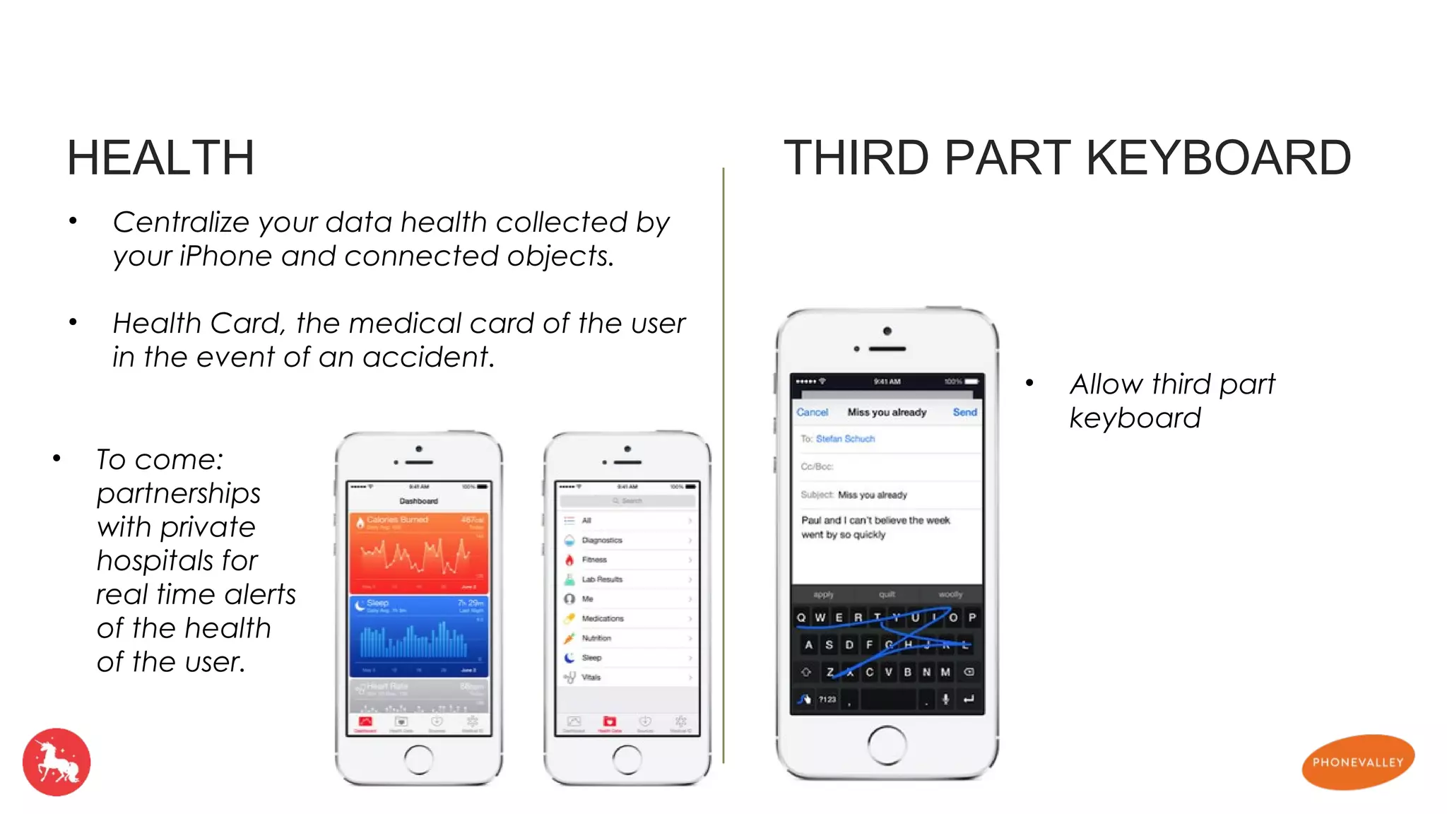 HEALTH THIRD PART KEYBOARD 
• Centralize your data health collected by 
your iPhone and connected objects. 
• Health Card, the medical card of the user 
in the event of an accident. 
• Allow third part 
keyboard 
• To come: 
partnerships 
with private 
hospitals for 
real time alerts 
of the health 
of the user. 
 