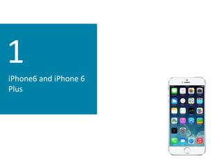 1 
iPhone6 and iPhone 6 Plus  
