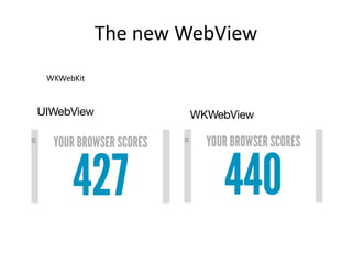 The new WebView 
WKWebKit  