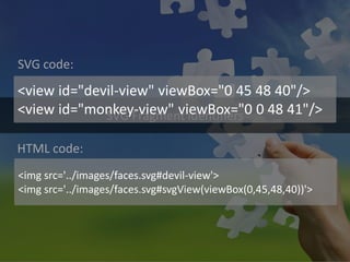 SVG Fragment identifiers 
<view id="devil-view" viewBox="0 45 48 40"/> 
<view id="monkey-view" viewBox="0 0 48 41"/> 
<img src='../images/faces.svg#devil-view'> 
<img src='../images/faces.svg#svgView(viewBox(0,45,48,40))'> 
SVG code: 
HTML code:  