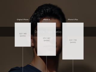 Device Pixel Ratio 
320×480 
(points) 
375×667 
(points) 
414×736 
(points) 
Original iPhone 
iPhone 6 
iPhone 6 Plus  