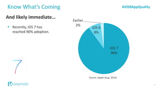 And likely immediate… 
Know What’s Coming 
Recently, iOS 7 has reached 90% adoption. 
Source: Apple (Aug, 2014) 
#iOS8AppQuality 
7 
iOS 790% 
iOS 68% 
Earlier2%  
