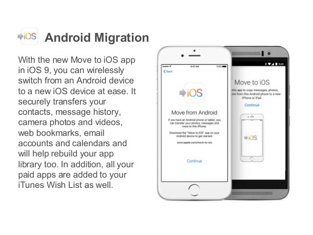 iOS 9 What’s new in iOS