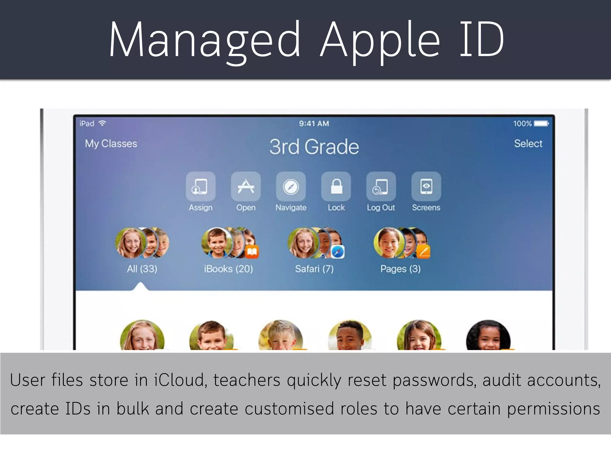 Managed Apple ID
User files store in iCloud, teachers quickly reset passwords, audit accounts,
create IDs in bulk and create customised roles to have certain permissions