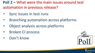 Poll 2 – What were the main issues around test
automation in previous release?
• Sync issues in test runs
• Branching automation across platforms
• Object analysis across platforms
• Broken CI process
• Don’t know
 