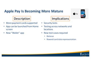 Apple	
  Pay	
  Is	
  Becoming	
  More	
  Mature
• More	
  payment	
  cards	
  supported
• App	
  can	
  be	
  launched	
  from	
  Home	
  
screen
• New	
  “Wallet”	
  app
• Security	
  tests	
  
• Testing	
  across	
  networks	
  and	
  
locations
• New	
  test	
  cases	
  required
• Balance
• Reward	
  card	
  data	
  representation
Description Implications
 