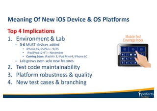 Meaning	
  Of	
  New	
  iOS	
  Device	
  &	
  OS	
  Platforms
Top	
  4	
  Implications
1. Environment	
  &	
  Lab
– 3-­‐6 MUST	
  devices	
  added	
  
• iPhone	
  6S,	
  6S	
  Plus	
  – 9/25
• iPad	
  Pro	
  (12.9’’)	
  -­‐ November
• Coming	
  Soon:	
  iPad	
  Air	
  3,	
  iPad	
  Mini	
  4,	
  iPhone	
  6C
– Lab	
  grows	
  even	
  w/o	
  new	
  features	
  
2. Test	
  code	
  maintainability
3. Platform	
  robustness	
  &	
  quality
4. New	
  test	
  cases	
  &	
  branching
 